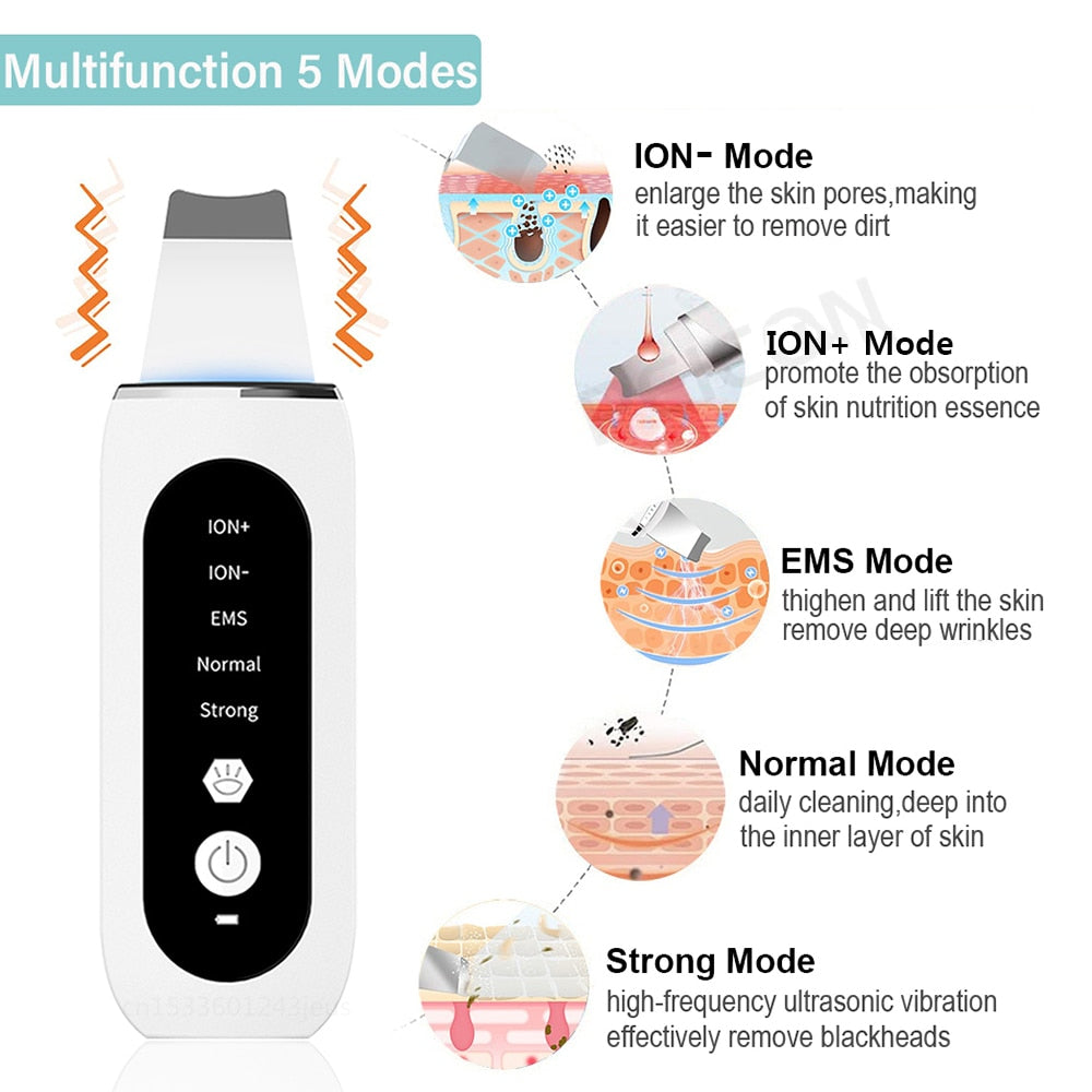 GlowWave Ultrasonic Skin Scrubber